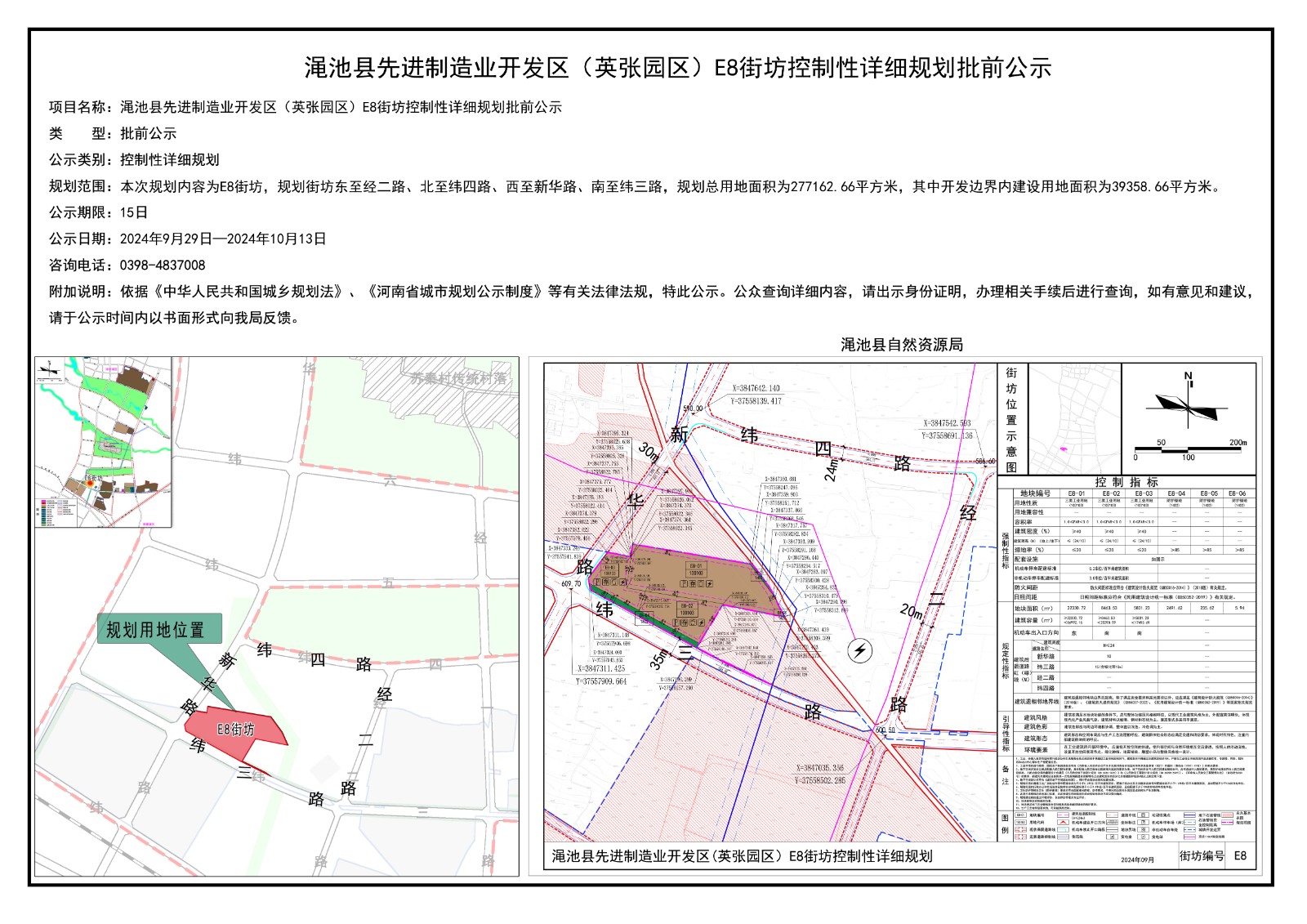 渑池县先进制造业开发区（英张园区）E8街坊控制性详细规划批前公示.jpg